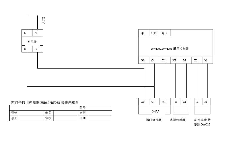 西门子温控