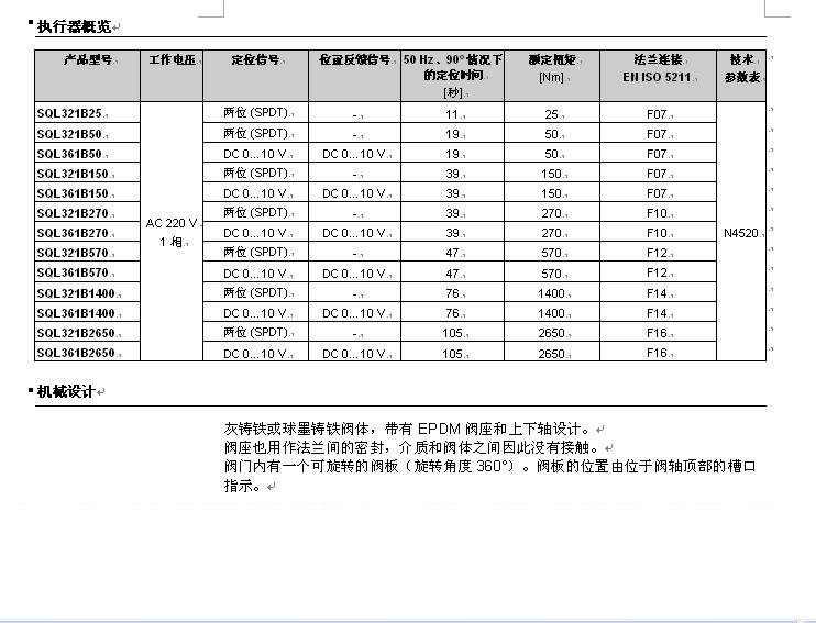 西门子执行器和阀体的介绍