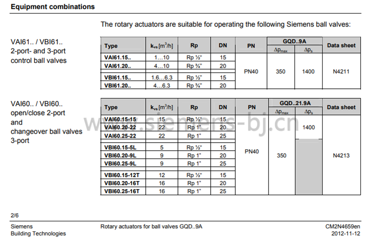 德国西门子SIEMENS电动执行器 球阀执行器 电动球阀执行器 GQD161.9A 驱动器