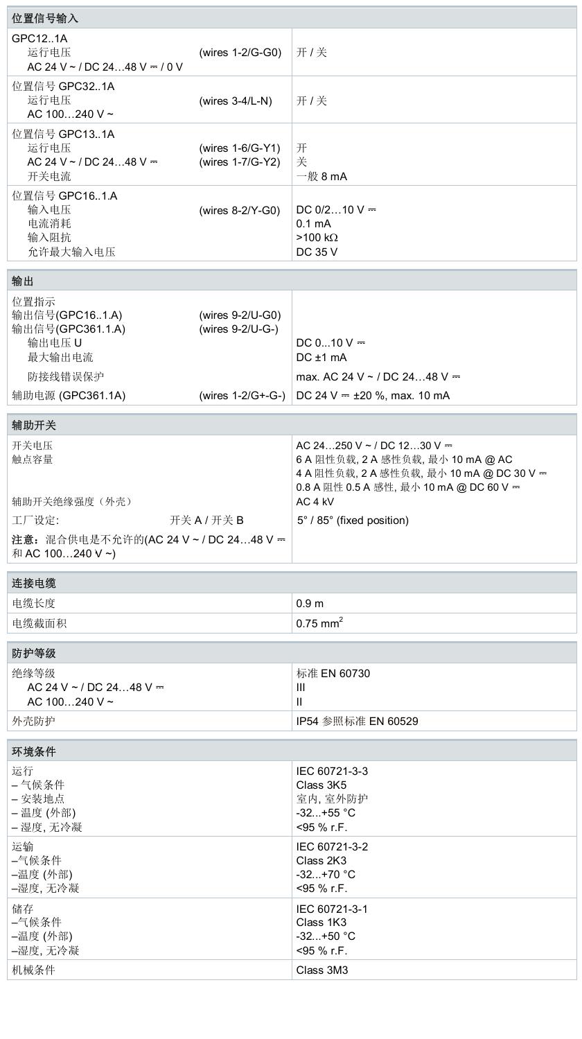 参数4.jpg