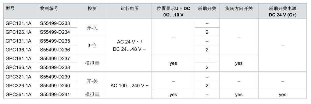 参数2.jpg