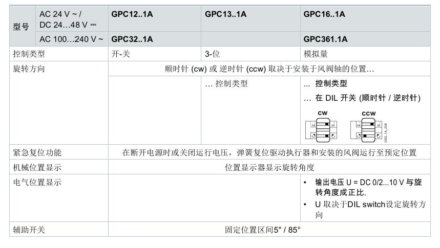 参数1.jpg